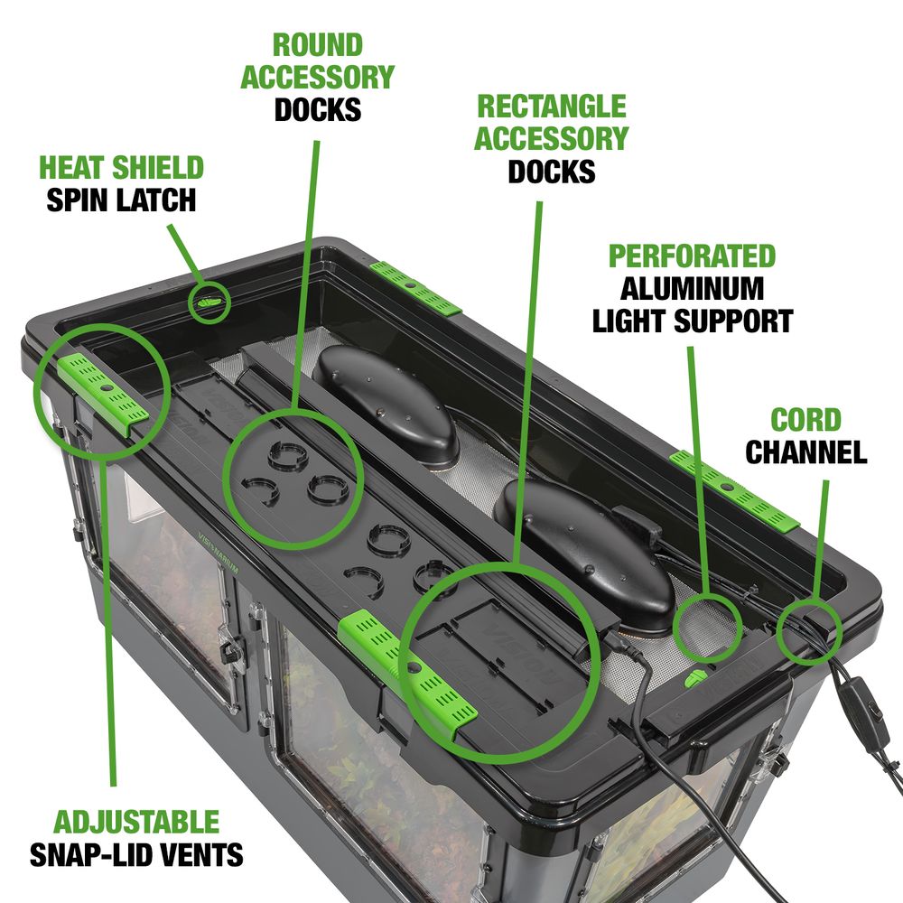 Visionarium Lid with labeled Features